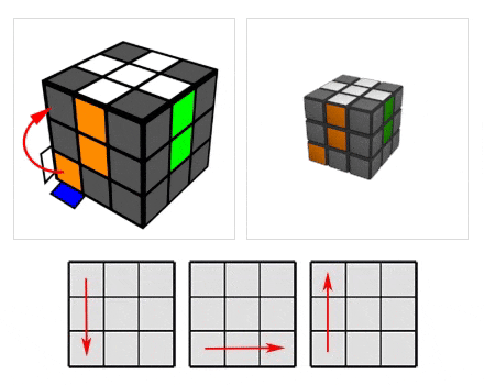 изображение - сборка верхнего слоя на кубике Рубика 3х3 формула №1