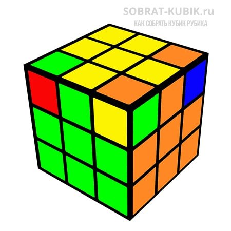 картинка - Собрать кубик Рубика 3х3 расстановка угловых кубиков - шаг 6