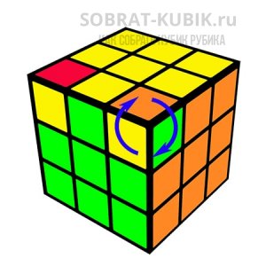 иллюстрация - схема поворота углов на кубике Рубика 3х3