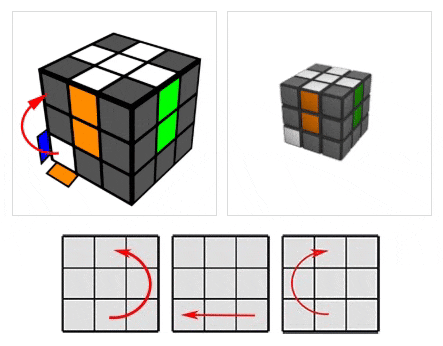 изображение - сборка верхнего слоя на кубике Рубика 3х3 схема №2