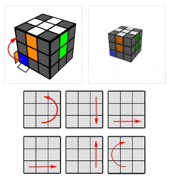 изображение - сборка верхнего слоя на кубике Рубика 3х3 формула №3