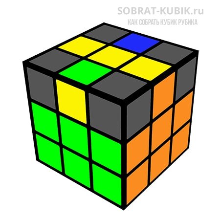 картинка - Самый легкий способ собрать кубик Рубика 3х3 - шаг 4