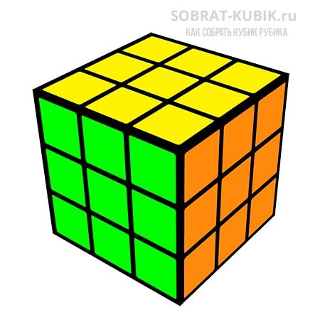 картинка - Как собрать последний слой кубика Рубика 3х3 - шаг 7