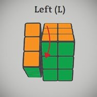 Буква L в языке движений кубика Рубика