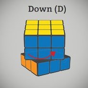 Буква D в языке сборки кубика Рубика