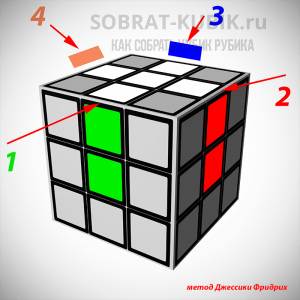 Рисунок - четыре реберных элемента кубика